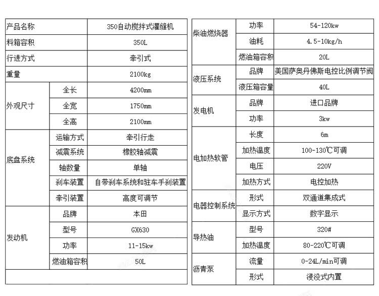 瀝青灌縫機